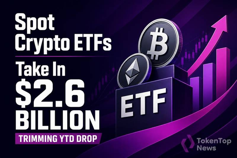 现货加密货币ETF吸金26亿美元，收窄年内跌幅
