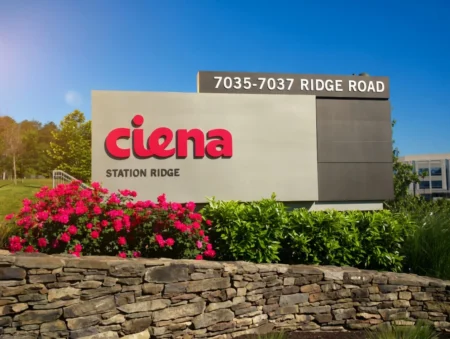 Ciena (CIEN) 股价飙升7%，得益于强劲的第三季度业绩和上调的预测