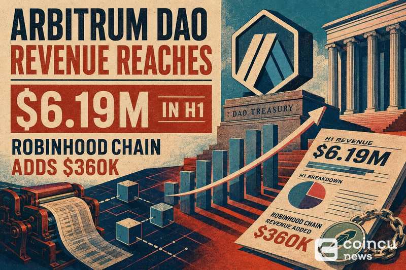 Arbitrum DAO上半年收入达619万美元；Robinhood Chain贡献36万美元