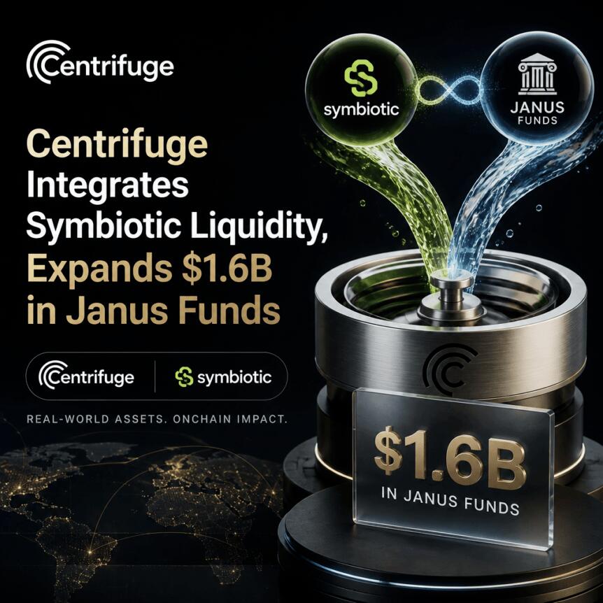 Centrifuge集成共生流动性，Janus基金规模扩大至16亿美元