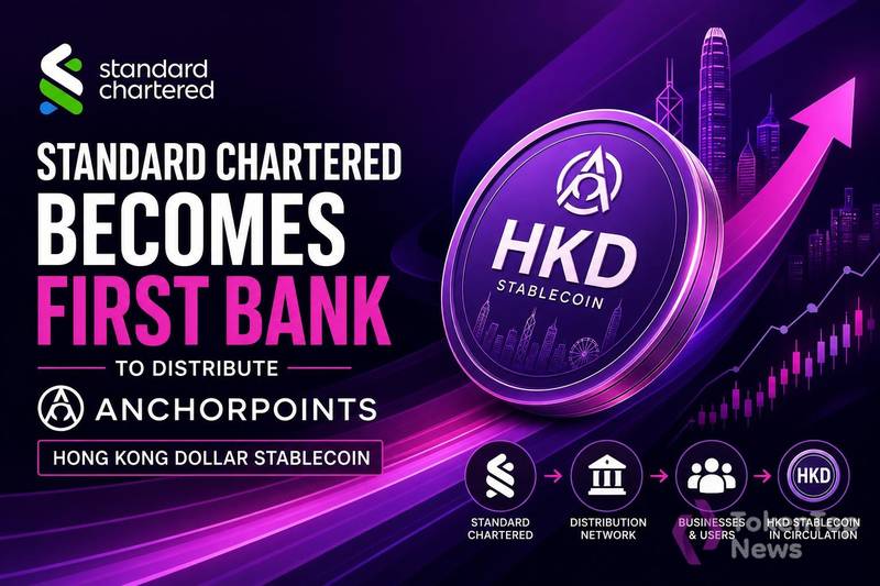 渣打银行成为首家分销AnchorPoint港元稳定币的银行