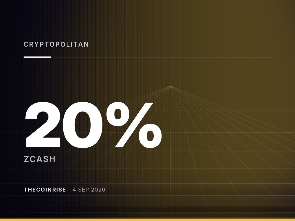 Cryptopolitan和TronWeekly称ZEC上涨20%，CoinTurk称6%——尚无定论