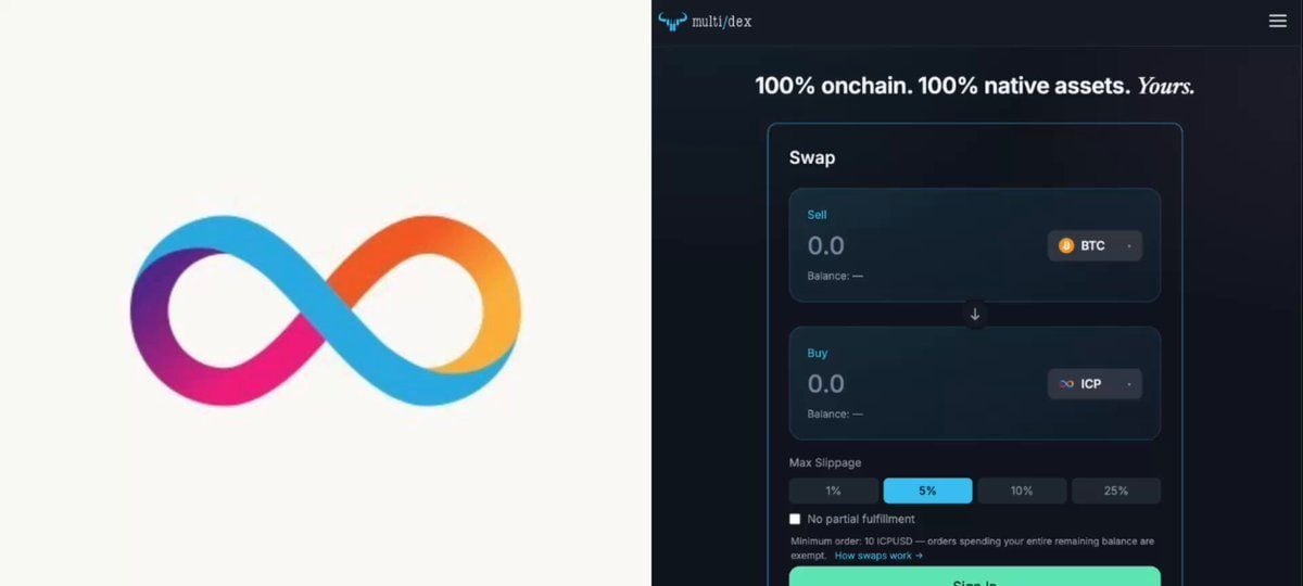 互联网计算机的MULTI/DEX已上线试玩模式