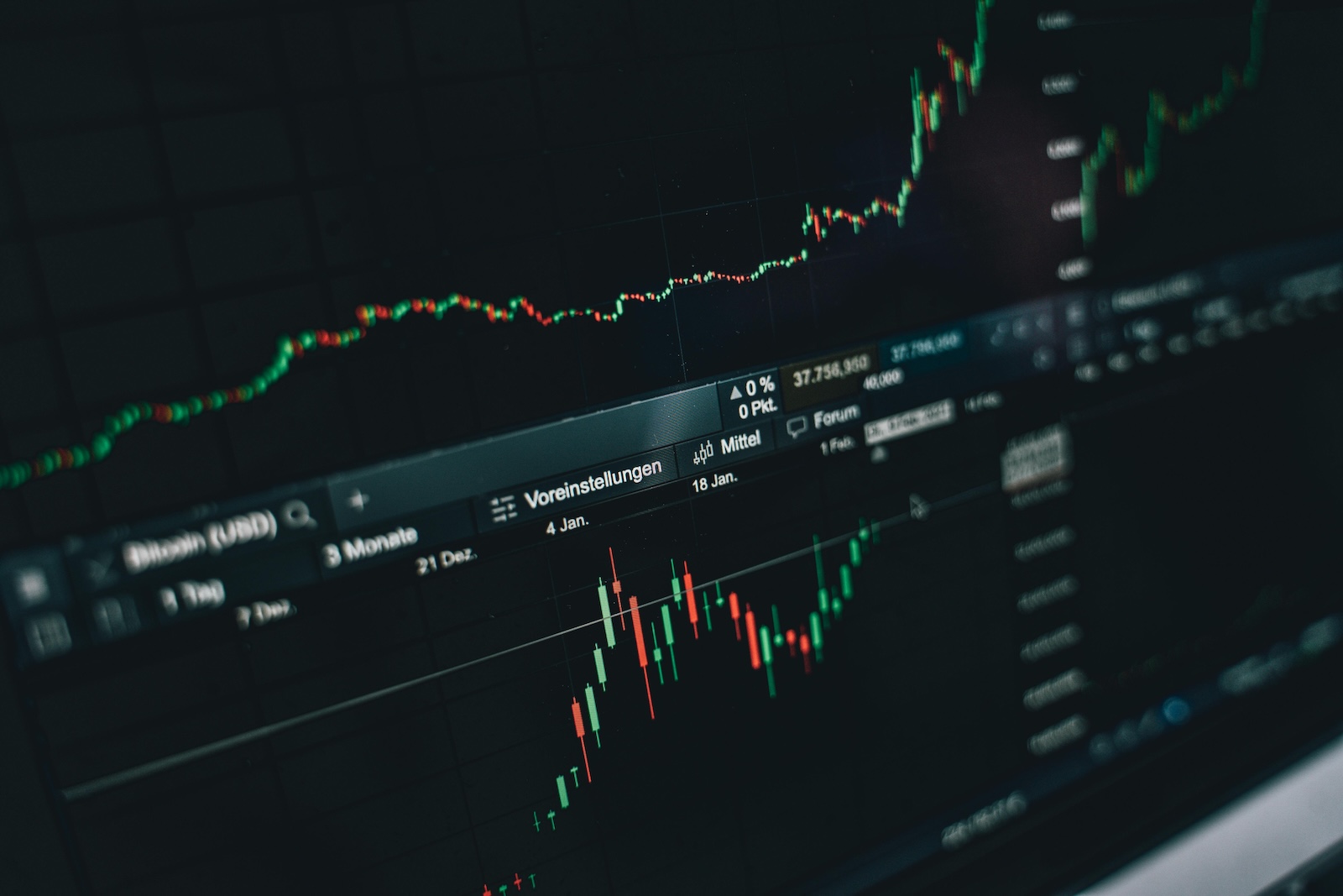 比特币回调致3.92亿美元清算，山寨币成重灾区