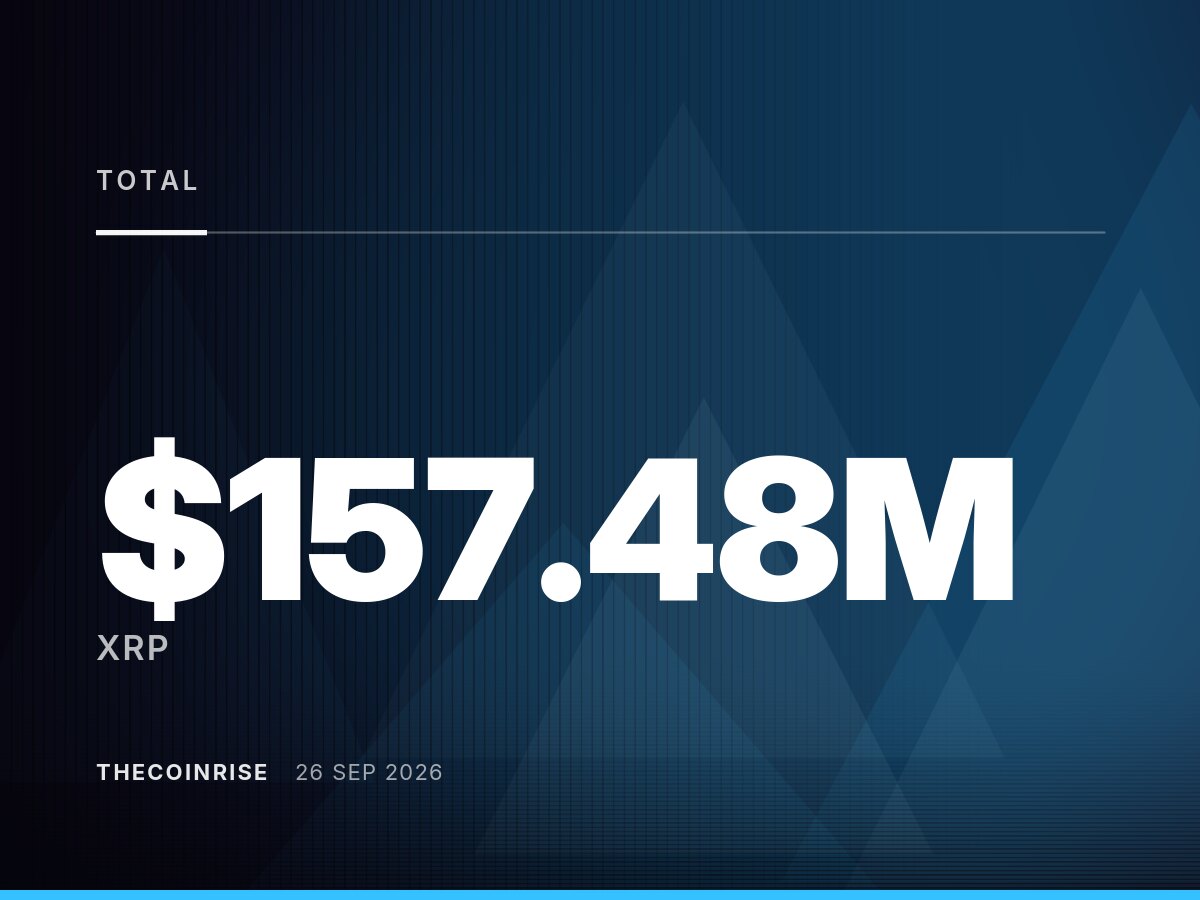 Bitget黑客事件：1.5748亿美元是XRP损失还是总金额？