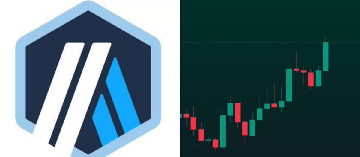 Arbitrum进入看涨模式