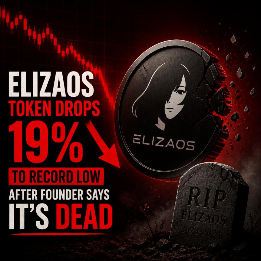 ElizaOS代币暴跌19%创历史新低，创始人直言已死