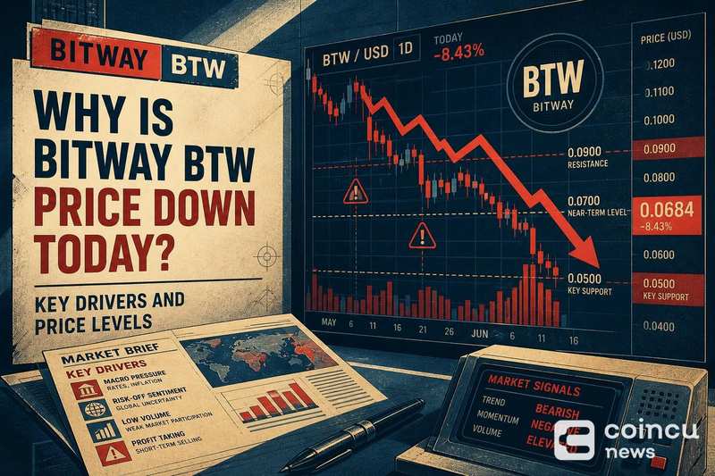 Bitway (BTW) 今日为何下跌？关键驱动因素与价格水平