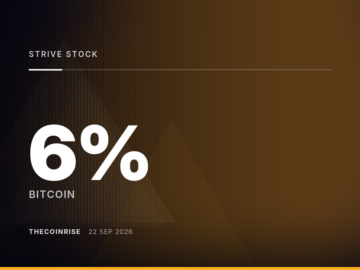 Strive股票异动引争议：上涨6%还是下跌？