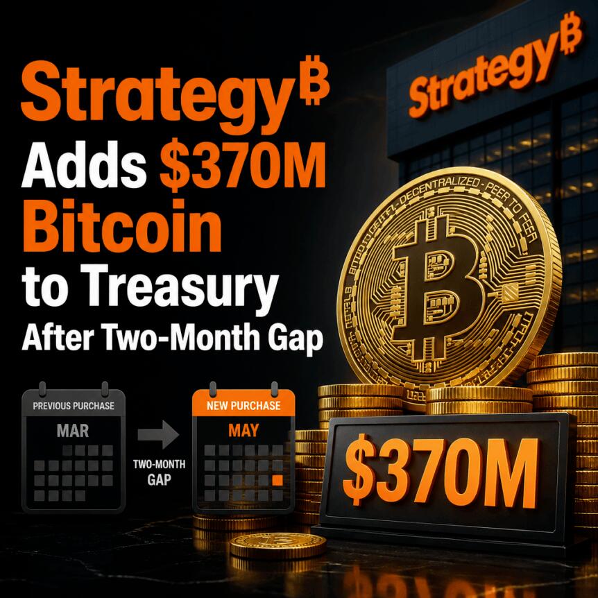 Strategy时隔两个月再度增持3.7亿美元比特币至财务储备