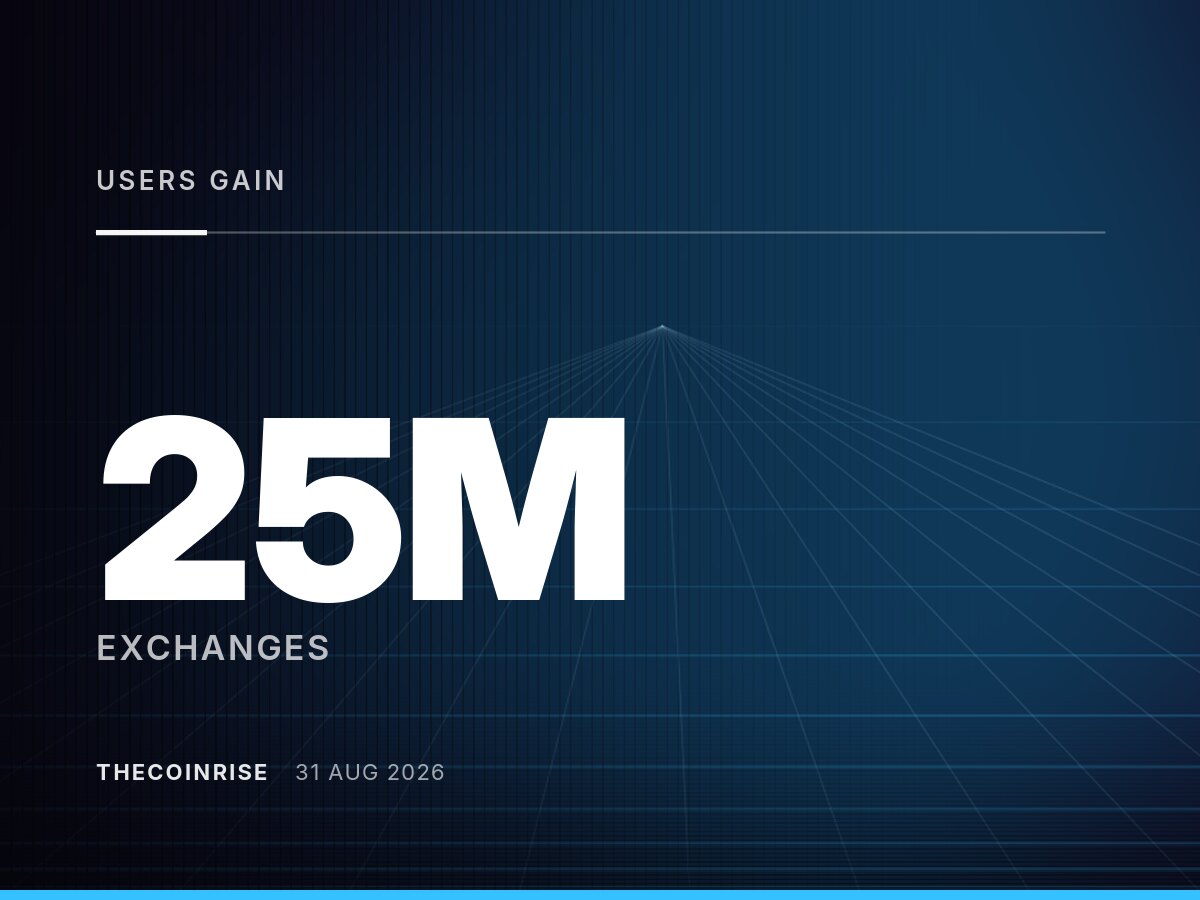 Coinbase与Webull合作扩展至加拿大，2500万用户将获加密访问权限